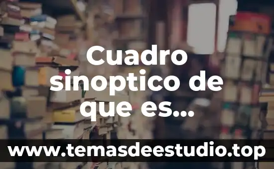 Que es la libertad para mi cuadro sinoptico 4 Cuadro sinoptico de que es administracion