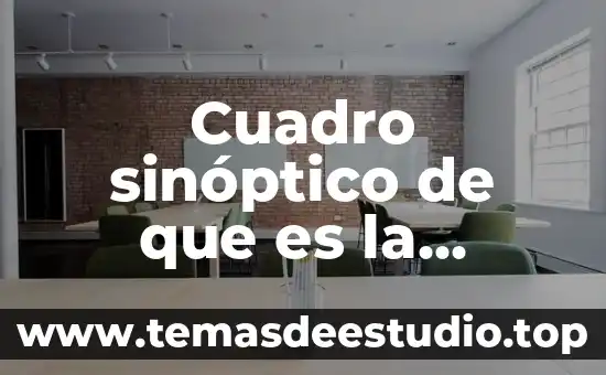 Que es la cultura cuadro sinoptico 4 Cuadro sinóptico de que es la homeostasis