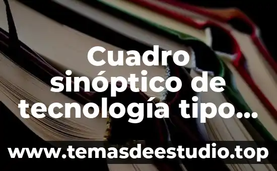 Que es la cultura cuadro sinoptico 5 Cuadro sinóptico de tecnología tipo biológica que es y características
