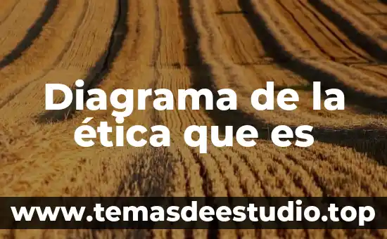 Diagrama de la ética que es
