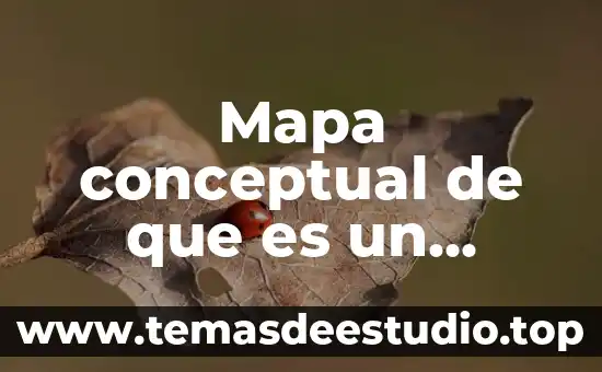 Qué es paradigma científico 3 Mapa conceptual de que es un paradigma