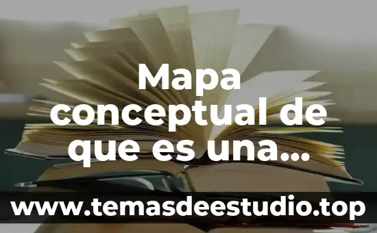 Que es la historia conceptual y ejemplo 7 Mapa conceptual de que es una manifestacion de impacto ambiental