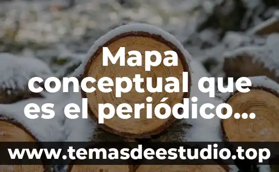 Que es una carta mural 4 Mapa conceptual que es el periódico mural