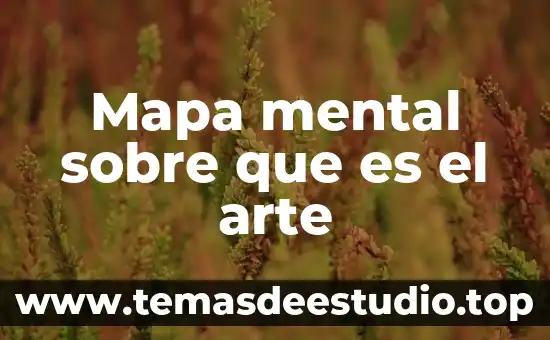 Un mapa mental con dibujos de que es el algoritmo 8 Mapa mental sobre que es el arte