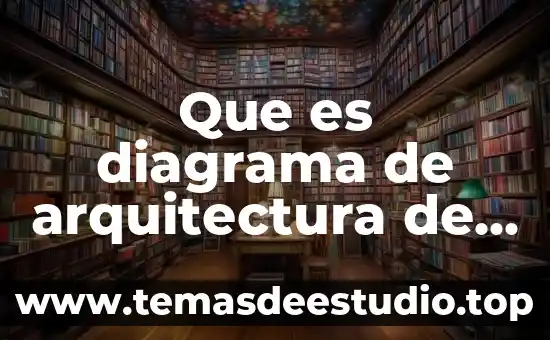 Qué es un diagrama en programación 7 Que es diagrama de arquitectura de procesos