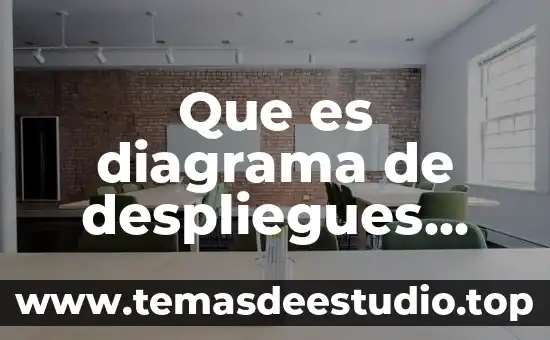 Que es diagrama de arquitectura de procesos 6 Que es diagrama de despliegues uml