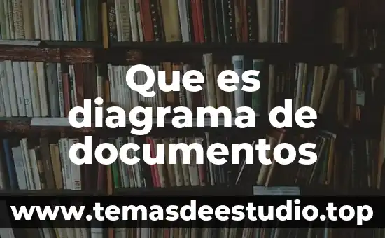 Que es diagrama de arquitectura de procesos 4 Que es diagrama de documentos