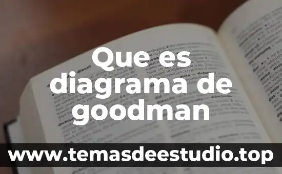 Que es diagrama de goodman