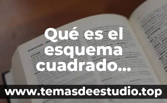 Que es un eje de simetria de un cuadrado 7 Qué es el esquema cuadrado colores
