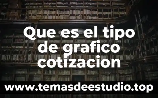 Salario base de cotización IMSS que es 8 Que es el tipo de grafico cotizacion