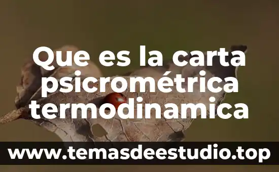 Que es una carta progresada significado 6 Que es la carta psicrométrica termodinamica