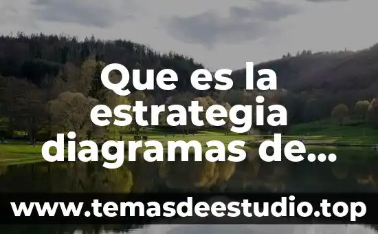 Que es un mapa mental en estructura y contenido 7 Que es la estrategia diagramas de causa-efecto
