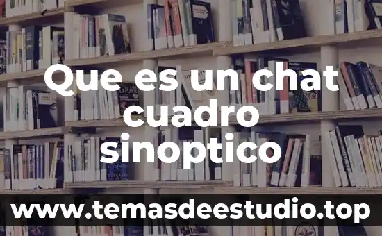 Que es la libertad para mi cuadro sinoptico 7 Que es un chat cuadro sinoptico