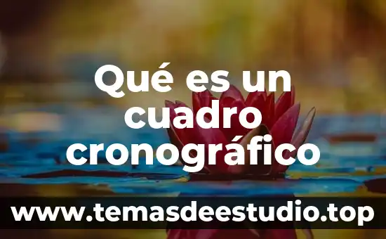 Que es un cuadro comparativo griego 3 Qué es un cuadro cronográfico