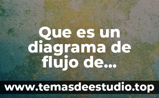 Que es el pensamiento lateral informatica 5 Que es un diagrama de flujo de informatica