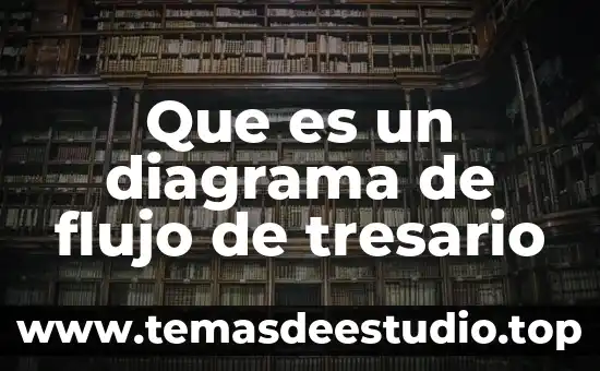 Que es un diagrama de un vector 5 Que es un diagrama de flujo de tresario