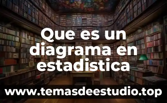 Para que es el diagrama foda 4 Que es un diagrama en estadistica