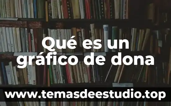 Qué es un gráfico de dona