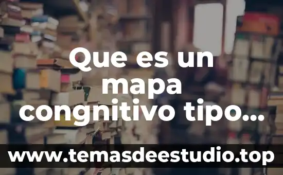 Que es el tipo de conocimiento axiomatico 4 Que es un mapa congnitivo tipo medusa y ejemplo