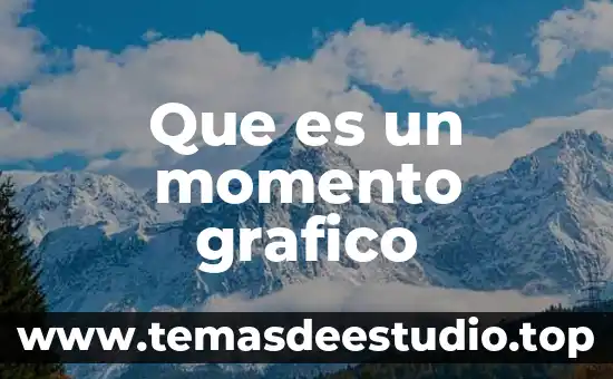 Que es el abecedario grafico 3 Que es un momento grafico