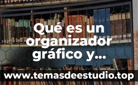 Que es un organizador de conocimiento 6 Qué es un organizador gráfico y ejemplos para matemáticas