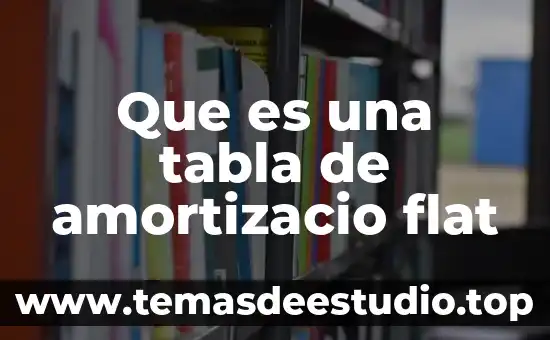 Que es una tabla de acronimos 7 Que es una tabla de amortizacio flat