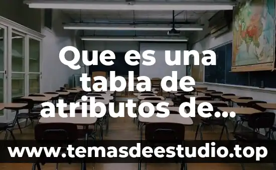 Que es el mendelevio en la tabla periodica 7 Que es una tabla de atributos de sillas