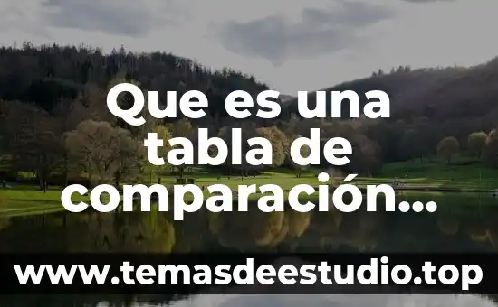 Que es el mendelevio en la tabla periodica 3 Que es una tabla de comparación numerica