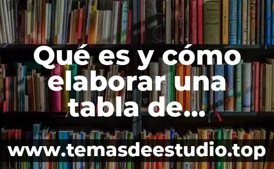 Qué es un gestor de contenidos web 3 Qué es y cómo elaborar una tabla de contenidos