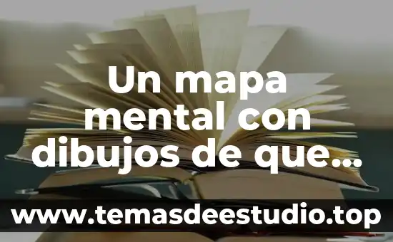 Mapa mental sobre que es el arte 5 Un mapa mental con dibujos de que es el algoritmo